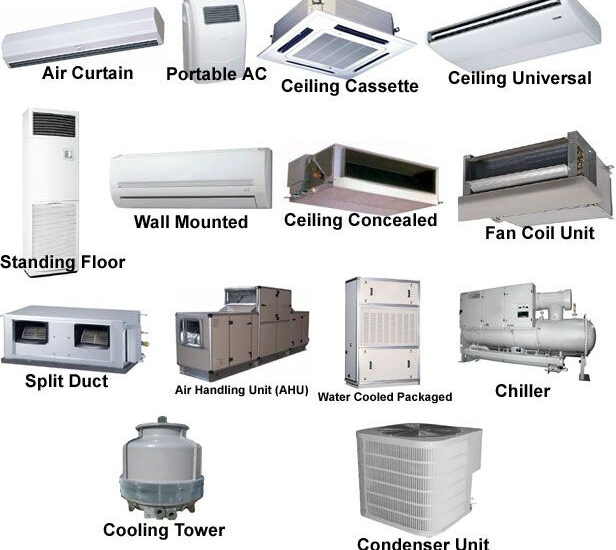 Air-Conditioning-Units